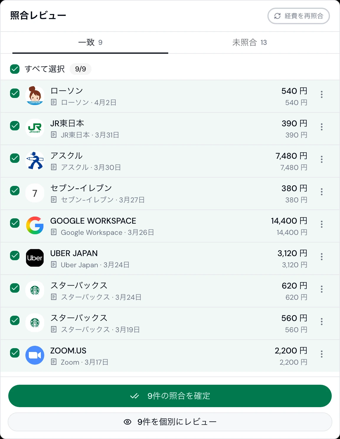 突合画面。銀行明細の各行と、一致した記録が金額・日付とともに並んでいます。